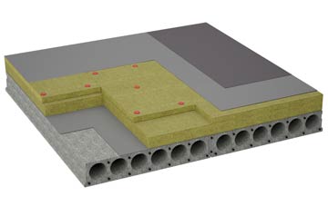 considerations of Daccombe flat roofing insulation